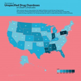 70K Opioid-Related Deaths Likely Went Unreported Due To Incomplete Death Certificates