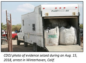 Eight Arrested In Summer Recycling Fraud Crackdowns
