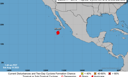 Coast Guard Sectors San Diego monitoring Hurricane Hilary