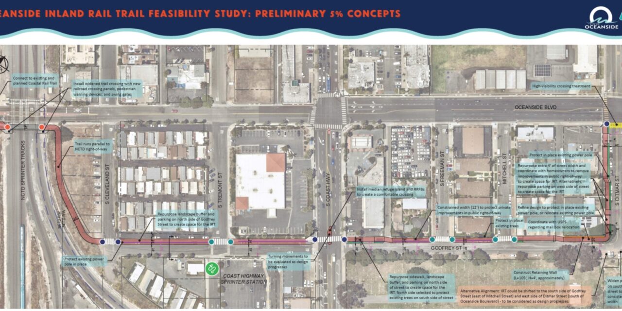 Oceanside shares preferred alternative for Inland Rail Trail 