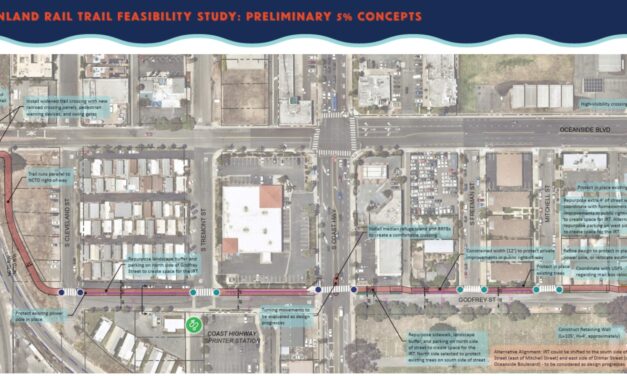 Oceanside shares preferred alternative for Inland Rail Trail 