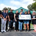 Sycuan Cup marks 35 years of community impact and partnership