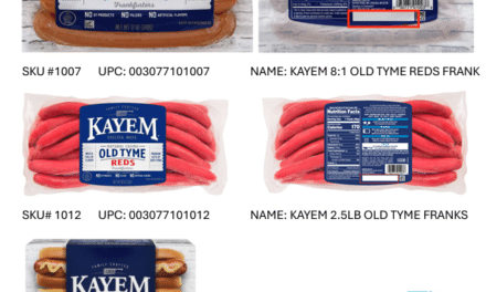 Kayem Foods recalls meat, poultry over temperature concerns