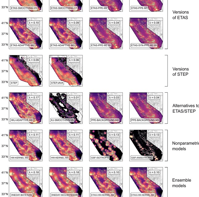 New forecasting research could help millions living in earthquake-prone regions